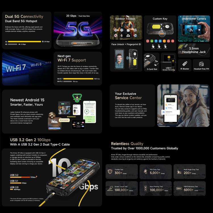 Ulefone Armor 29 Ultra Rugged Phone, 16GB+1TB, Night Vision, 6.67 inch + 1.04 inch Android 15 MediaTek Dimensity 9300+ Octa Core, Network: 5G, Versatile LED Light, Warning Light (Black) - free shipping - PMC TechLife - Order now!