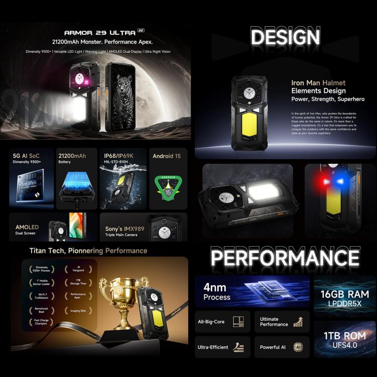 Ulefone Armor 29 Ultra Rugged Phone, 16GB+1TB, Night Vision, 6.67 inch + 1.04 inch Android 15 MediaTek Dimensity 9300+ Octa Core, Network: 5G, Versatile LED Light, Warning Light (Black) - free shipping - PMC TechLife - Order now!