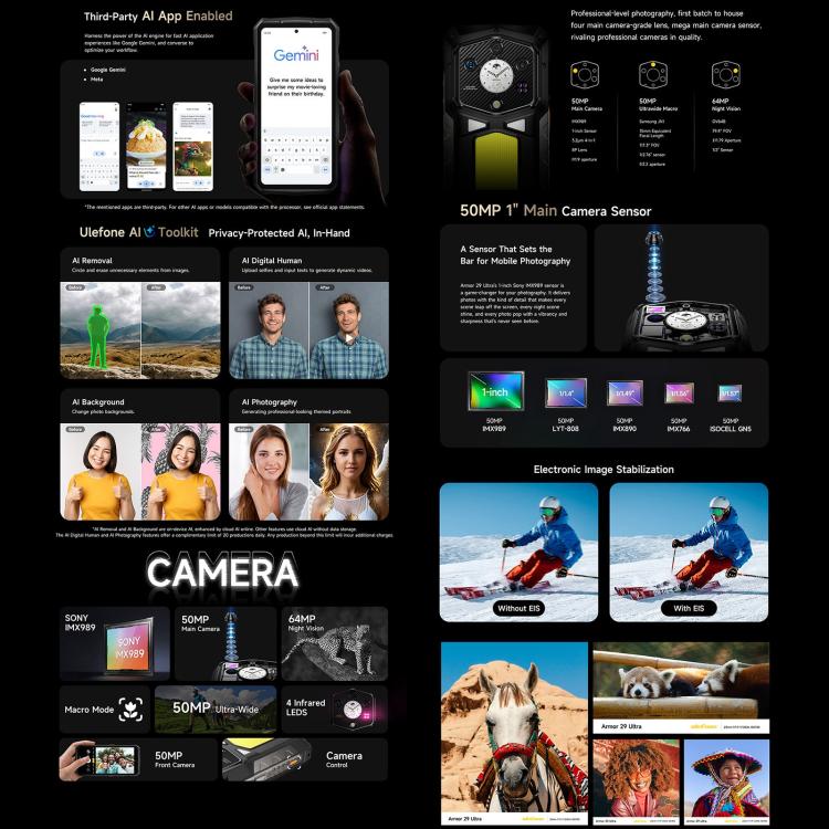 Ulefone Armor 29 Ultra Rugged Phone, 16GB+1TB, Night Vision, 6.67 inch + 1.04 inch Android 15 MediaTek Dimensity 9300+ Octa Core, Network: 5G, Versatile LED Light, Warning Light (Black) - free shipping - PMC TechLife - Order now!