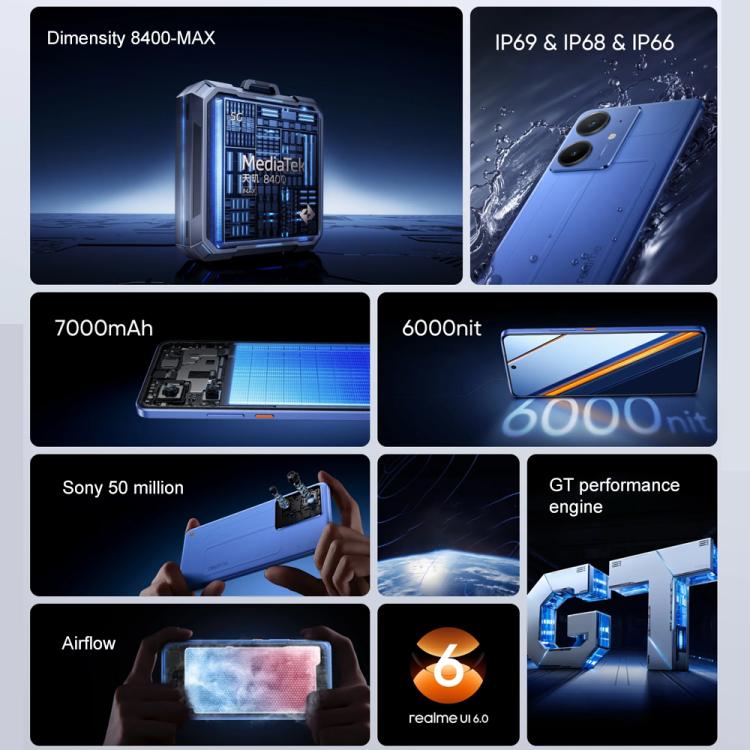 Realme Neo7 SE, 12GB+256GB, 6.78 inch Android 15 / Realme UI 6.0 MediaTek Dimensity 8400-MAX Octa Core, NFC, Network: 5G (White) - free shipping - PMc TechLife - Order now!