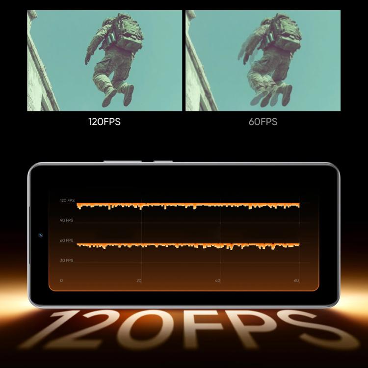 Realme Neo7 SE, 12GB+256GB, 6.78 inch Android 15 / Realme UI 6.0 MediaTek Dimensity 8400-MAX Octa Core, NFC, Network: 5G (White) - free shipping - PMc TechLife - Order now!