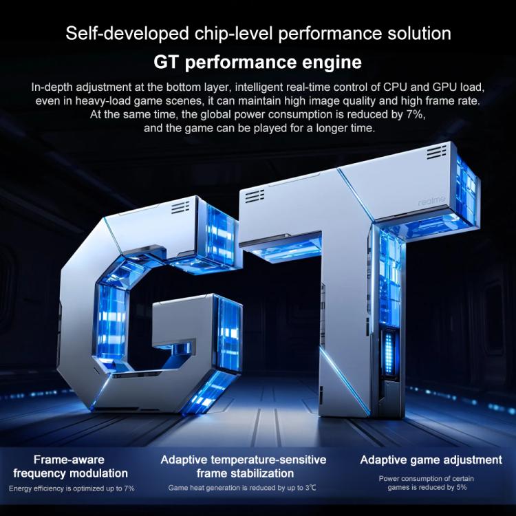 Realme Neo7 SE, 12GB+512GB, 6.78 inch Android 15 / Realme UI 6.0 MediaTek Dimensity 8400-MAX Octa Core, NFC, Network: 5G (Blue) - free shipping - PMc TechLife - Order now!