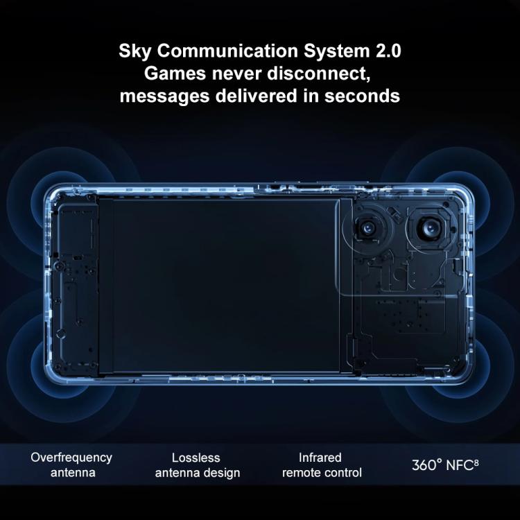 Realme Neo7 SE, 12GB+512GB, 6.78 inch Android 15 / Realme UI 6.0 MediaTek Dimensity 8400-MAX Octa Core, NFC, Network: 5G (Black) - free shipping - PMc TechLife - Order now!