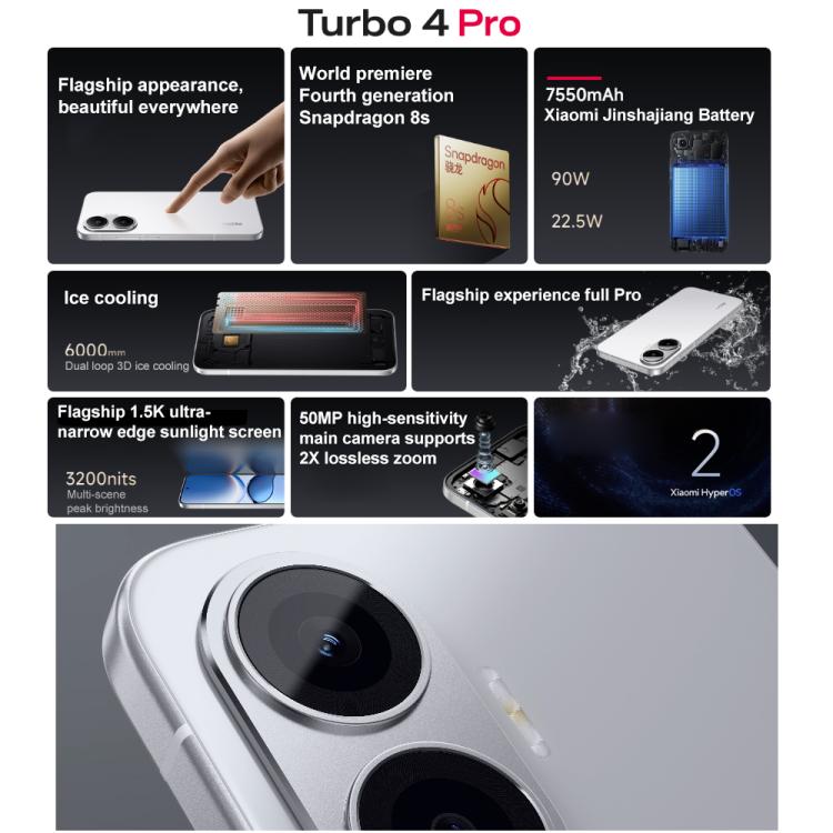 Xiaomi REDMI Turbo 4 Pro, 12GB+256GB, 6.83 inch Xiaomi HyperOS 2 Snapdragon 8s Gen 4 Octa Core, NFC, Network: 5G (Black) - free shipping - PMc TechLife - Order now!