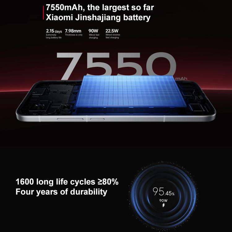 Xiaomi REDMI Turbo 4 Pro, 12GB+512GB, 6.83 inch Xiaomi HyperOS 2 Snapdragon 8s Gen 4 Octa Core, NFC, Network: 5G (White) - free shipping - PMc TechLife - Order now!