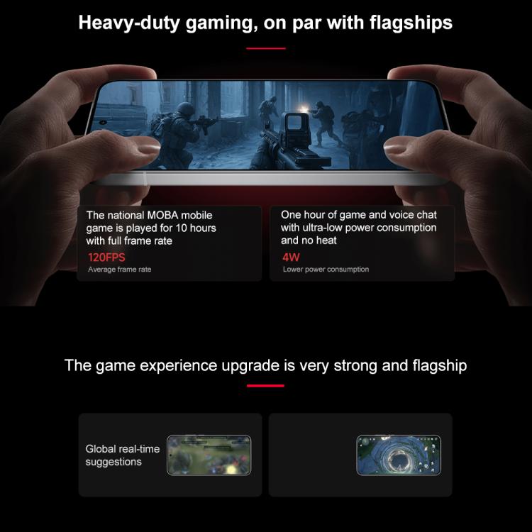 Xiaomi REDMI Turbo 4 Pro, 12GB+512GB, 6.83 inch Xiaomi HyperOS 2 Snapdragon 8s Gen 4 Octa Core, NFC, Network: 5G (White) - free shipping - PMc TechLife - Order now!