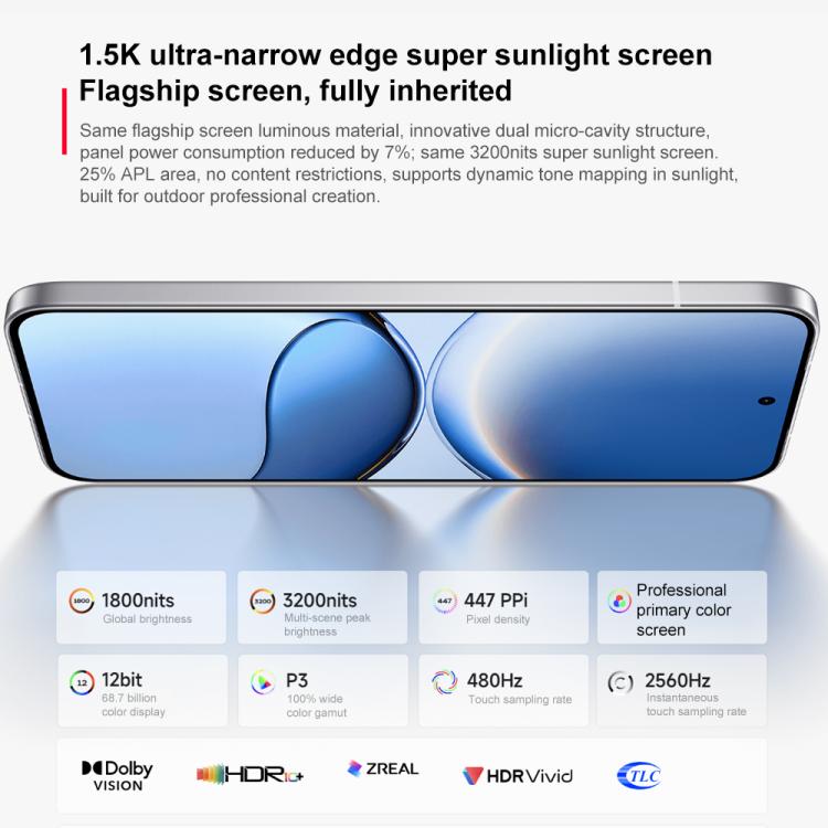 Xiaomi REDMI Turbo 4 Pro, 16GB+512GB, 6.83 inch Xiaomi HyperOS 2 Snapdragon 8s Gen 4 Octa Core, NFC, Network: 5G (Black) - free shipping - PMc TechLife - Order now!