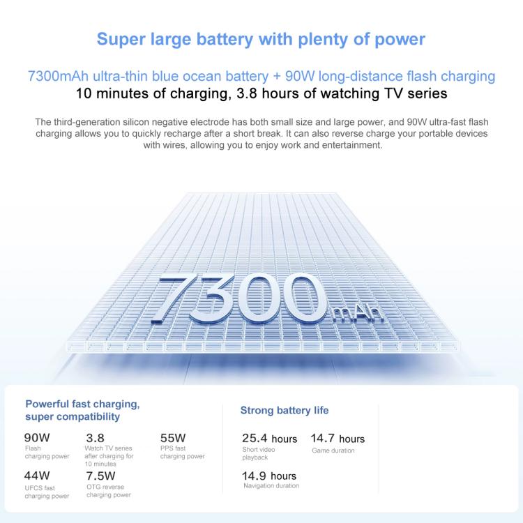 vivo Y300 Pro+, 12GB+512GB, Face ID / Screen Fingerprint, 6.77 inch Android 15 OriginOS 5 Snapdragon 7s Gen 3 Octa Core, OTG, NFC, Network: 5G (Black) - free shipping - PMc TechLife - Order now!