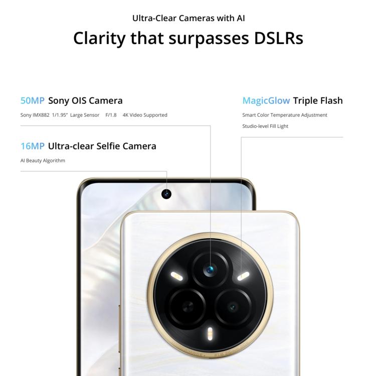 Realme 14 Pro, 16GB+256GB, Screen Fingerprint Identification, 6.77 inch Realme UI 6.0 Dimensity 7300 Octa Core, NFC, Network: 5G (White) - free shipping - PMc TechLife - Order now!