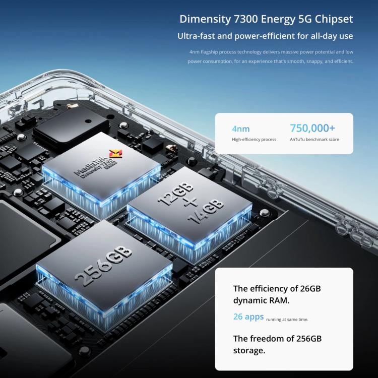 Realme 14 Pro, 16GB+256GB, Screen Fingerprint Identification, 6.77 inch Realme UI 6.0 Dimensity 7300 Octa Core, NFC, Network: 5G (White) - free shipping - PMc TechLife - Order now!