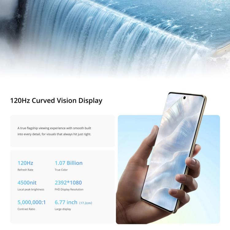 Realme 14 Pro, 16GB+512GB, Screen Fingerprint Identification, 6.77 inch Realme UI 6.0 Dimensity 7300 Octa Core, NFC, Network: 5G (Grey) - free shipping - PMc TechLife - Order now!