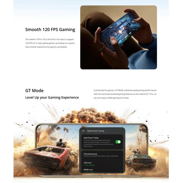 Realme 14 Pro+, 12GB+256GB, Screen Fingerprint Identification, 6.83 inch Realme UI 6.0 Snapdragon 7s Gen 3 Octa Core, NFC, Network: 5G (White) - free shipping - PMc TechLife - Order now!