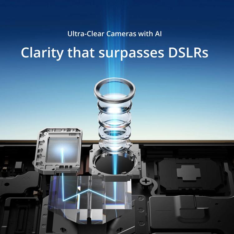 Realme 14 Pro+, 12GB+256GB, Screen Fingerprint Identification, 6.83 inch Realme UI 6.0 Snapdragon 7s Gen 3 Octa Core, NFC, Network: 5G (White) - free shipping - PMc TechLife - Order now!