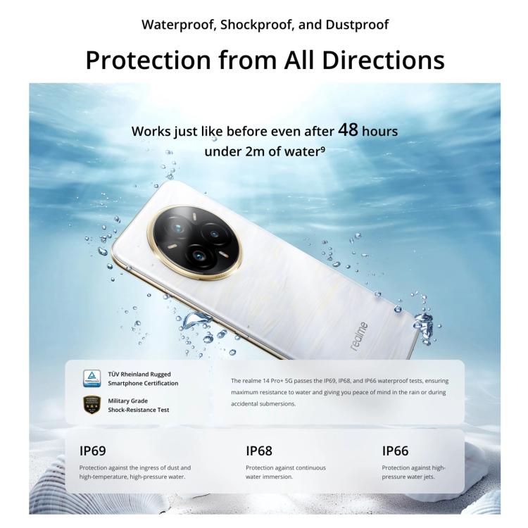 Realme 14 Pro+, 12GB+512GB, Screen Fingerprint Identification, 6.83 inch Realme UI 6.0 Snapdragon 7s Gen 3 Octa Core, NFC, Network: 5G (White) - free shipping - PMc TechLife - Order now!