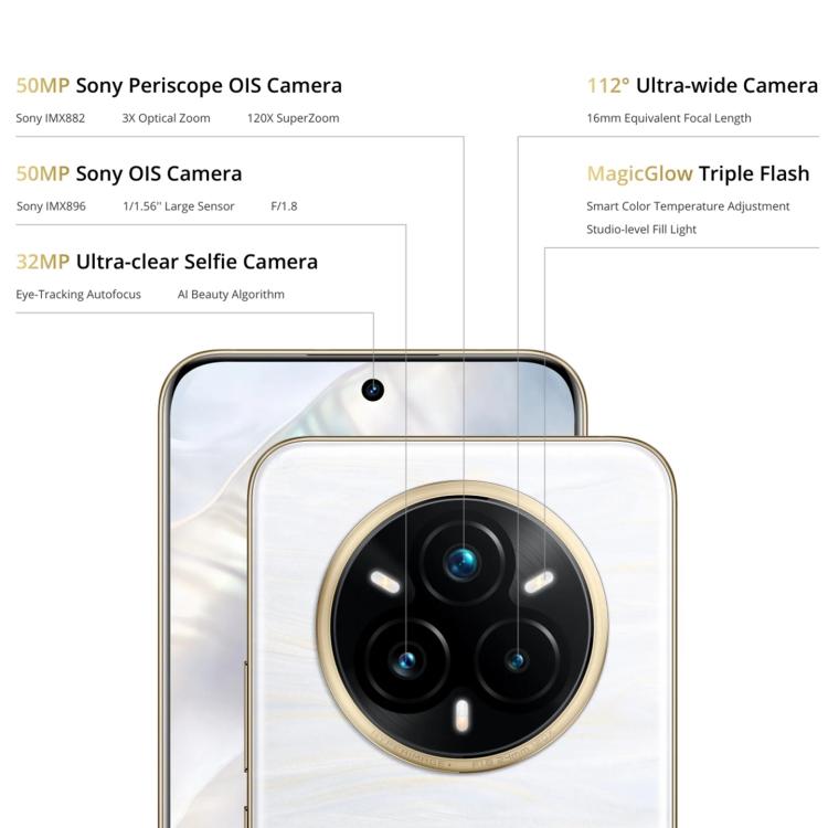 Realme 14 Pro+, 12GB+512GB, Screen Fingerprint Identification, 6.83 inch Realme UI 6.0 Snapdragon 7s Gen 3 Octa Core, NFC, Network: 5G (White) - free shipping - PMc TechLife - Order now!