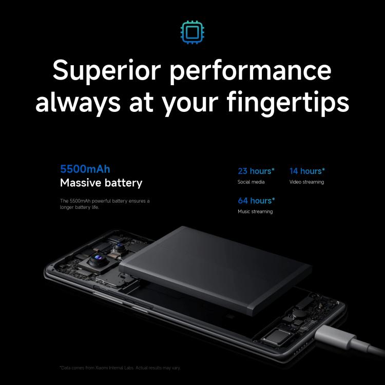 Xiaomi Redmi Note 14 Pro 4G Global, 8GB+256GB, In-screen Fingerprint, 6.67 inch Xiaomi HyperOS Helio G100-Ultra Octa Core, NFC, Network: 4G (Black) - free shipping - PMC TechLife - Order now!