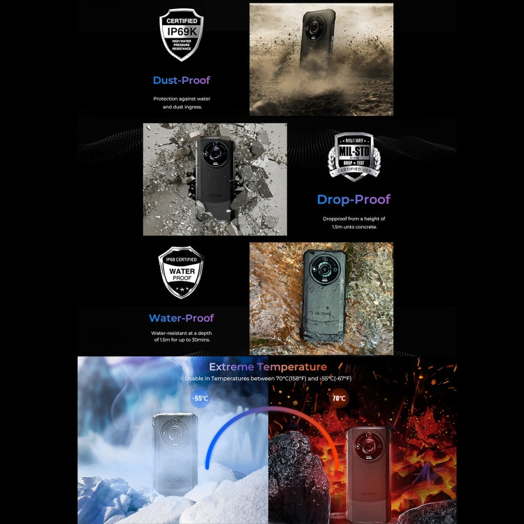 HOTWAV T7 Pro Rugged Phone, 6GB+256GB, 6280mAh, 6.6 inch Android 13 MT8788 Octa Core, Network: 4G, OTG (Black) - free shipping - PMC TechLife - Order now!