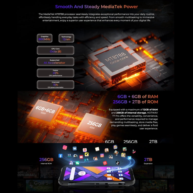 HOTWAV T7 Pro Rugged Phone, 6GB+256GB, 6280mAh, 6.6 inch Android 13 MT8788 Octa Core, Network: 4G, OTG (Black) - free shipping - PMC TechLife - Order now!