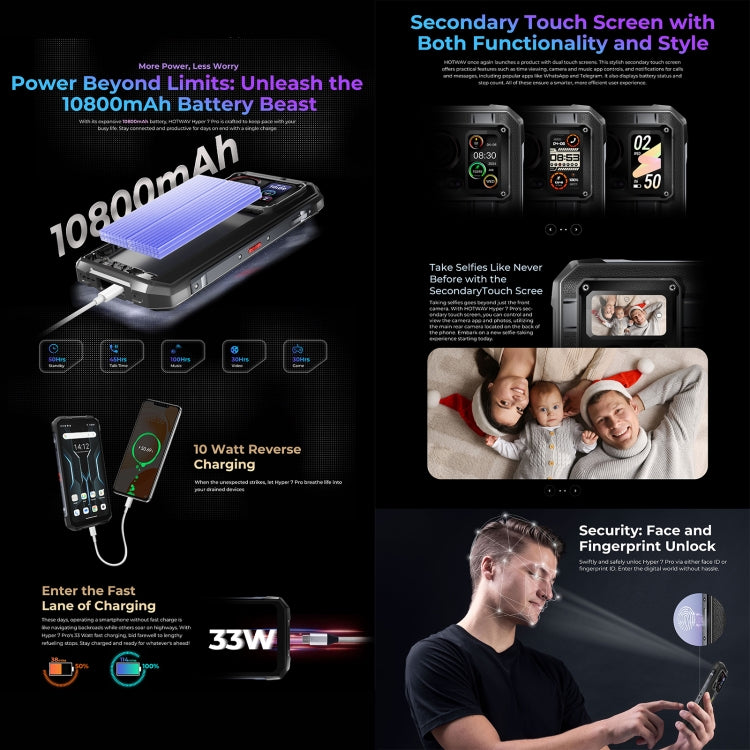 HOTWAV Hyper 7 Pro Rugged Phone, 16GB+256GB, 10800mAh, 6.6 inch Android 14 MediaTek Dimensity 7050 5G, Network: 5G, OTG, NFC (Red) - free shipping - PMC Jewellery - Order now!