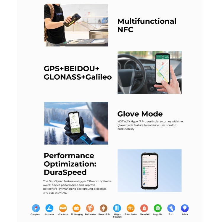 HOTWAV Hyper 7 Pro Rugged Phone, 16GB+256GB, 10800mAh, 6.6 inch Android 14 MediaTek Dimensity 7050 5G, Network: 5G, OTG, NFC (Black) - free shipping - PMC Jewellery - Order now!