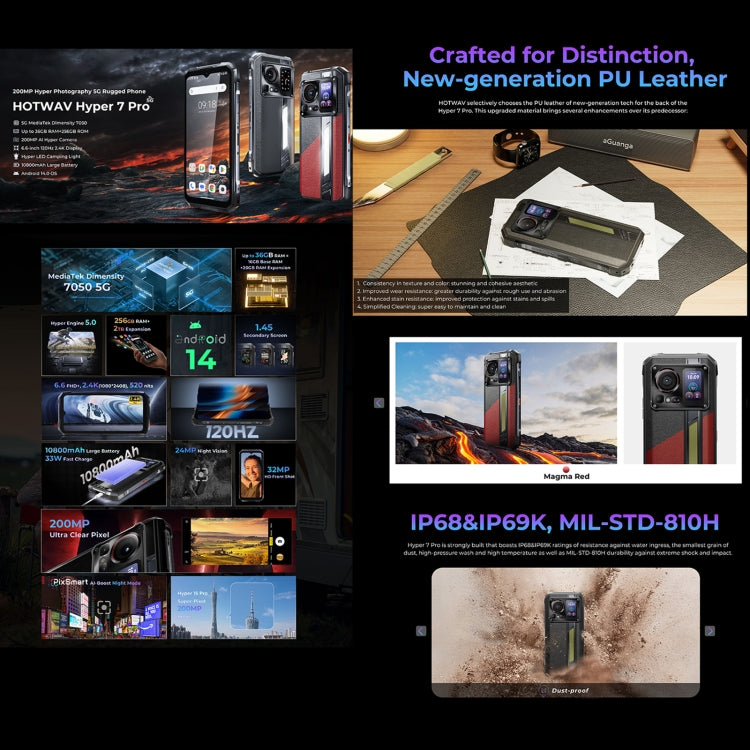 HOTWAV Hyper 7 Pro Rugged Phone, 16GB+256GB, 10800mAh, 6.6 inch Android 14 MediaTek Dimensity 7050 5G, Network: 5G, OTG, NFC (Red) - free shipping - PMC Jewellery - Order now!