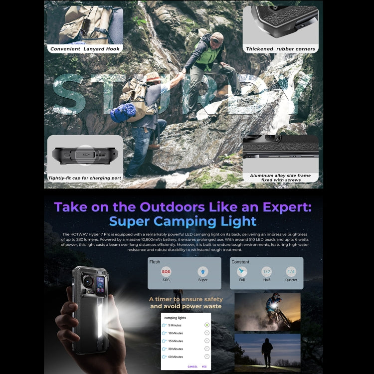 HOTWAV Hyper 7 Pro Rugged Phone, 16GB+256GB, 10800mAh, 6.6 inch Android 14 MediaTek Dimensity 7050 5G, Network: 5G, OTG, NFC (Red) - free shipping - PMC Jewellery - Order now!