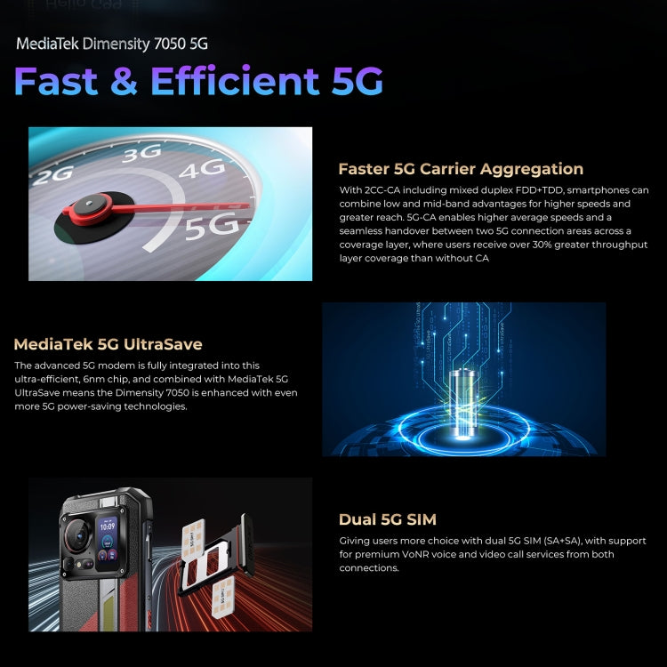 HOTWAV Hyper 7 Pro Rugged Phone, 16GB+256GB, 10800mAh, 6.6 inch Android 14 MediaTek Dimensity 7050 5G, Network: 5G, OTG, NFC (Black) - free shipping - PMC Jewellery - Order now!