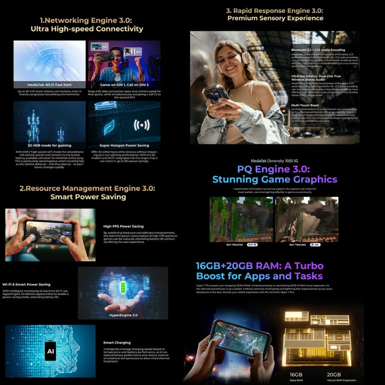 HOTWAV Hyper 7 Pro Rugged Phone, 16GB+256GB, 10800mAh, 6.6 inch Android 14 MediaTek Dimensity 7050 5G, Network: 5G, OTG, NFC (Red) - free shipping - PMC Jewellery - Order now!