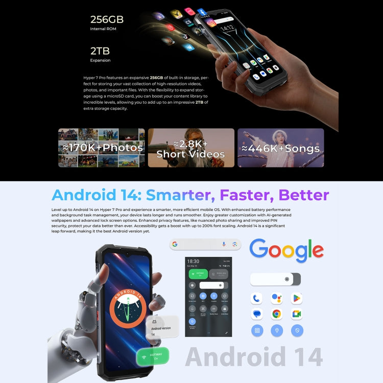 HOTWAV Hyper 7 Pro Rugged Phone, 16GB+256GB, 10800mAh, 6.6 inch Android 14 MediaTek Dimensity 7050 5G, Network: 5G, OTG, NFC (Red) - free shipping - PMC Jewellery - Order now!