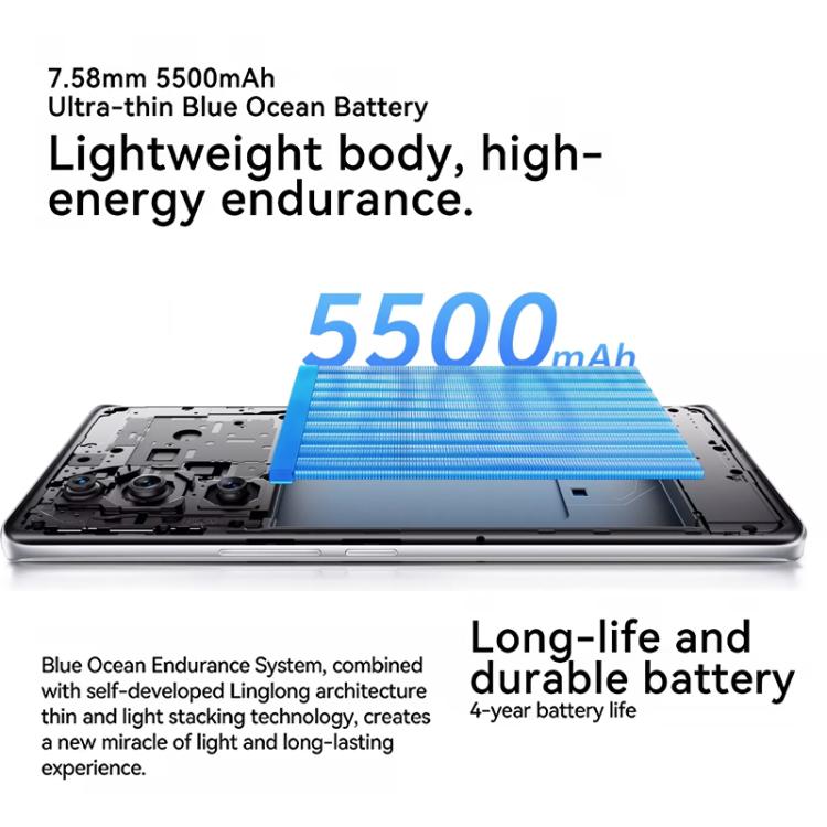 vivo S19 Pro, 8GB+256GB, Face ID / Screen Fingerprint Identification,  6.78 inch Android 14 Dimensity 9200+ Octa Core, OTG, NFC, Network: 5G (White) - free shipping - PMc TechLife - Order now!