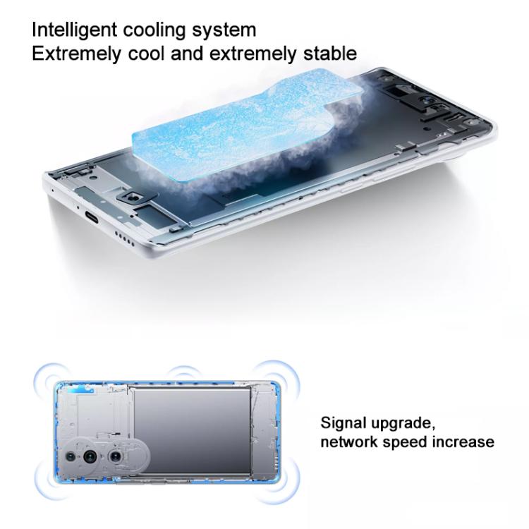 vivo S19 Pro, 8GB+256GB, Face ID / Screen Fingerprint Identification,  6.78 inch Android 14 Dimensity 9200+ Octa Core, OTG, NFC, Network: 5G (White) - free shipping - PMc TechLife - Order now!