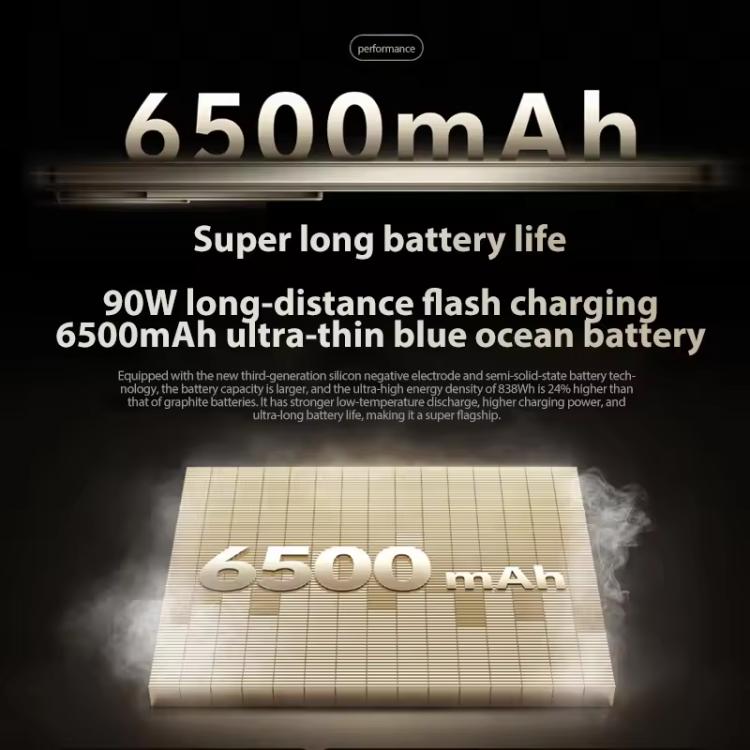 vivo S20, 8GB+256GB, Face ID / Screen Fingerprint Identification, 6.67 inch Android 15 Snapdragon 7 Gen 3 Octa Core, OTG, NFC, Network: 5G (White) - free shipping - PMc TechLife - Order now!