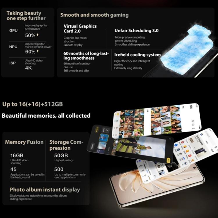 vivo S20, 16GB+512GB, Face ID / Screen Fingerprint Identification, 6.67 inch Android 15 Snapdragon 7 Gen 3 Octa Core, OTG, NFC, Network: 5G (Black) - free shipping - PMc TechLife - Order now!