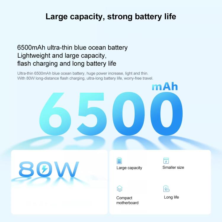 vivo Y300 Pro, 8GB+128GB, Face ID / Screen Fingerprint Identification, 6.77 inch Android 14 OriginOS 4 Snapdragon 6 Gen 1 Octa Core, OTG, Network: 5G (Cyan) - free shipping - PMc TechLife - Order now!