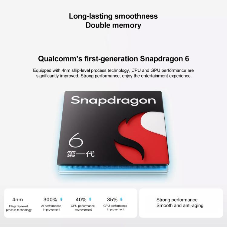 vivo Y300 Pro, 8GB+128GB, Face ID / Screen Fingerprint Identification, 6.77 inch Android 14 OriginOS 4 Snapdragon 6 Gen 1 Octa Core, OTG, Network: 5G (Cyan) - free shipping - PMc TechLife - Order now!