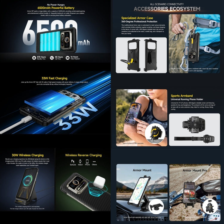 Ulefone Armor 25T Rugged Phone, 6GB+256GB, Thermal Imaging, 6.78 inch Android 14 MediaTek Helio G99 Octa Core, Network: 4G, NFC, OTG (Black) - free shipping - PMC TechLife - Order now!