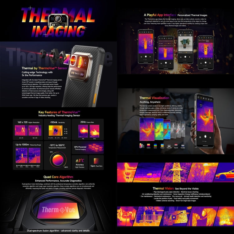 Ulefone Armor 25T Rugged Phone, 6GB+256GB, Thermal Imaging, 6.78 inch Android 14 MediaTek Helio G99 Octa Core, Network: 4G, NFC, OTG (Black) - free shipping - PMC TechLife - Order now!