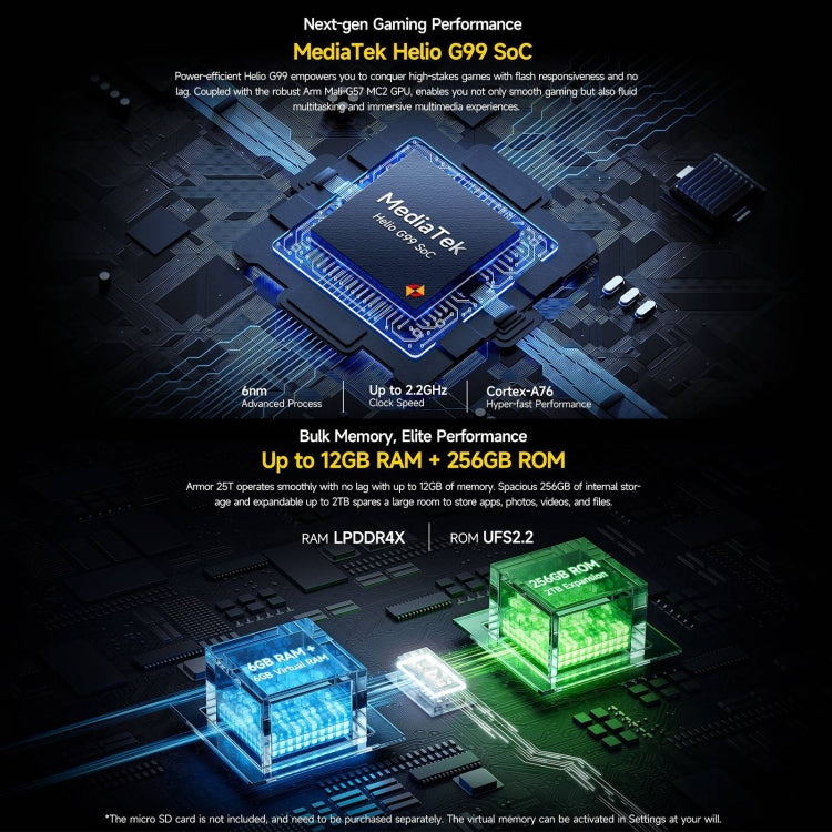 Ulefone Armor 25T Rugged Phone, 6GB+256GB, Thermal Imaging, 6.78 inch Android 14 MediaTek Helio G99 Octa Core, Network: 4G, NFC, OTG (Black) - free shipping - PMC TechLife - Order now!