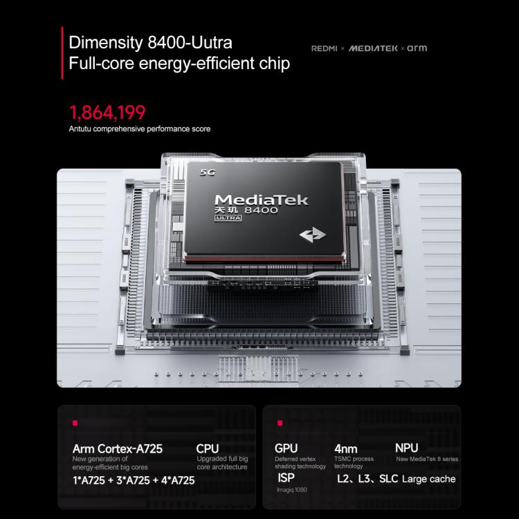 Xiaomi REDMI Turbo 4, 12GB+256GB, 6.67 inch Xiaomi HyperOS 2 Dimensity 8400-Ultra Octa Core 3.0GHz, NFC, Network: 5G (White) - free shipping - PMc TechLife - Order now!