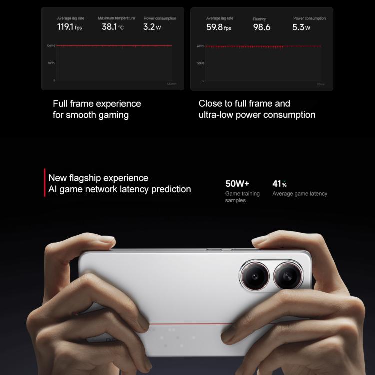 Xiaomi REDMI Turbo 4, 12GB+256GB, 6.67 inch Xiaomi HyperOS 2 Dimensity 8400-Ultra Octa Core 3.0GHz, NFC, Network: 5G (Blue) - free shipping - PMc TechLife - Order now!