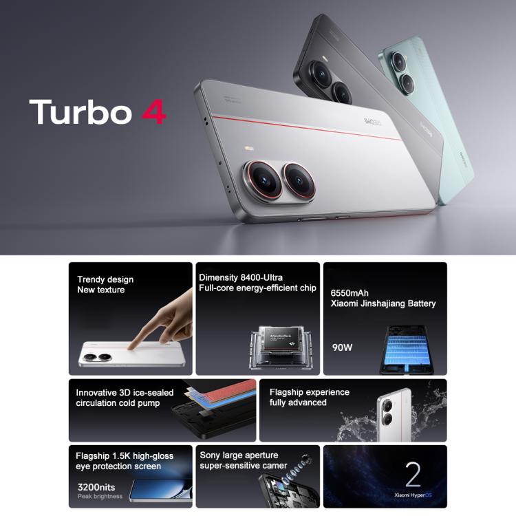 Xiaomi REDMI Turbo 4, 16GB+512GB, 6.67 inch Xiaomi HyperOS 2 Dimensity 8400-Ultra Octa Core 3.0GHz, NFC, Network: 5G (Black) - free shipping - PMc TechLife - Order now!