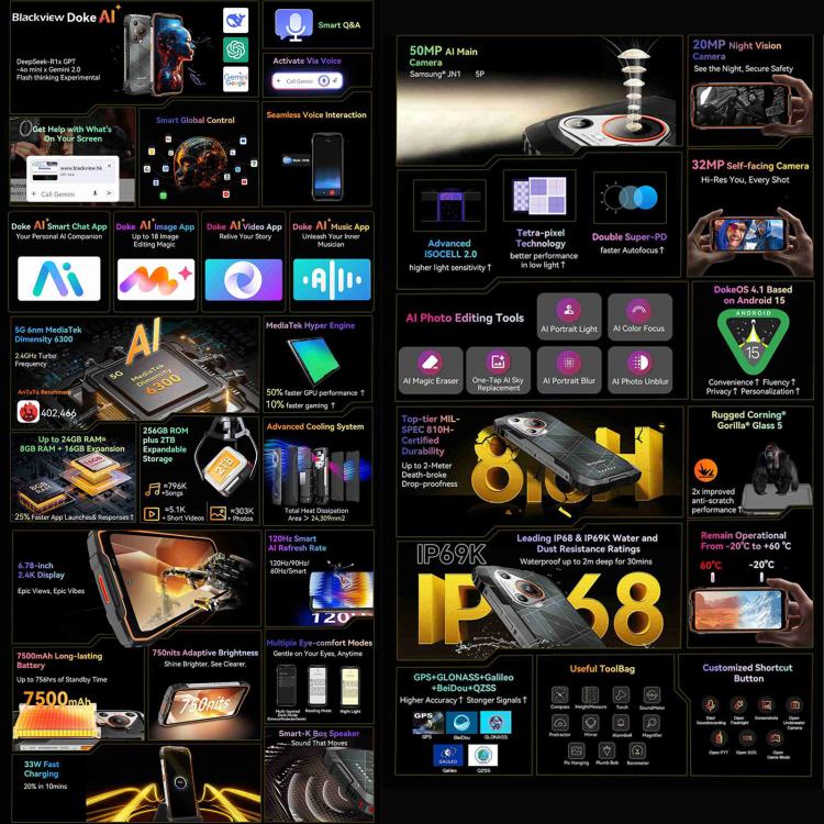 Blackview BL7000 Rugged Phone, 8GB+256GB, 6.78 inch Android 15 MediaTek Dimensity 6300 Octa Core, Network: 5G, NFC, OTG (Orange) - free shipping - PMc TechLife - Order now!