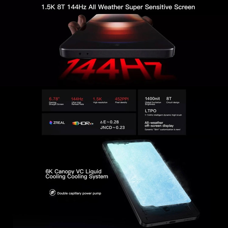 vivo iQOO Neo9, Dual Back Cameras, 16GB+256GB, Face ID / Fingerprint Identification, 6.78 inch Android 14 OriginOS 4 Snapdragon 8 Gen 2 Octa Core, OTG, NFC, Network: 5G, Support Google Play (Blue) - free shipping - PMC Jewellery - Order now!