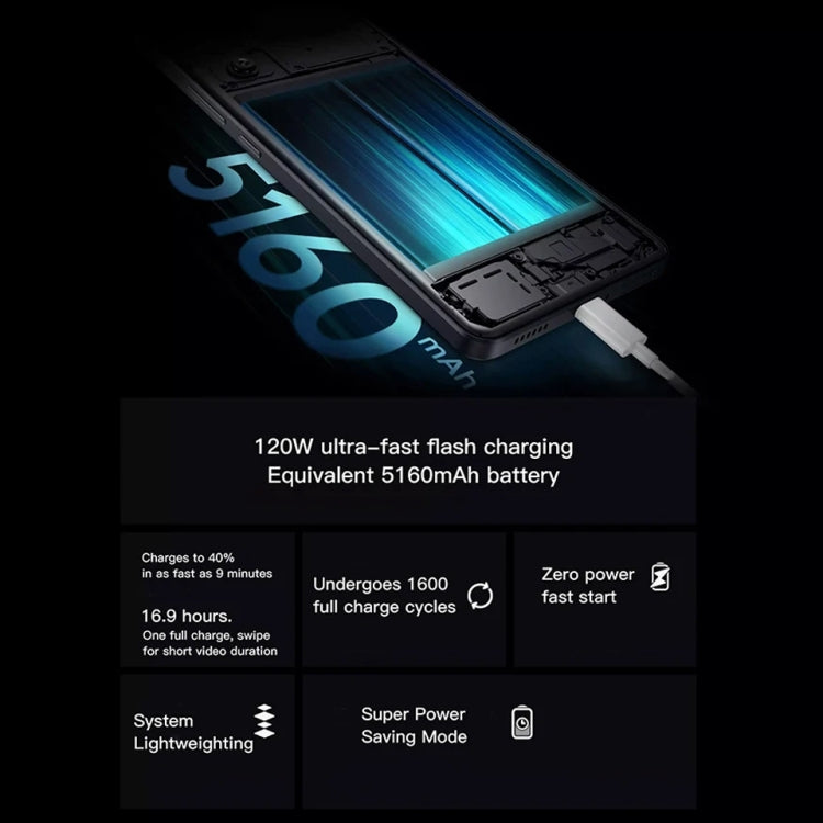 vivo iQOO Neo9, Dual Back Cameras, 16GB+512GB, Face ID / Fingerprint Identification, 6.78 inch Android 14 OriginOS 4 Snapdragon 8 Gen 2 Octa Core, OTG, NFC, Network: 5G, Support Google Play (White) - free shipping - PMC Jewellery - Order now!