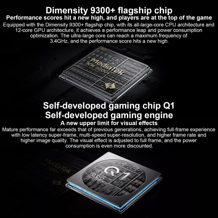 vivo iQOO Neo9S Pro, Dual Back Cameras, 12GB+256GB, Face ID / Fingerprint Identification, 6.78 inch Android 14 OriginOS 4 Dimensity 9300+ Octa Core, OTG, NFC, Network: 5G, Support Google Play (White) - free shipping - PMC Jewellery - Order now!