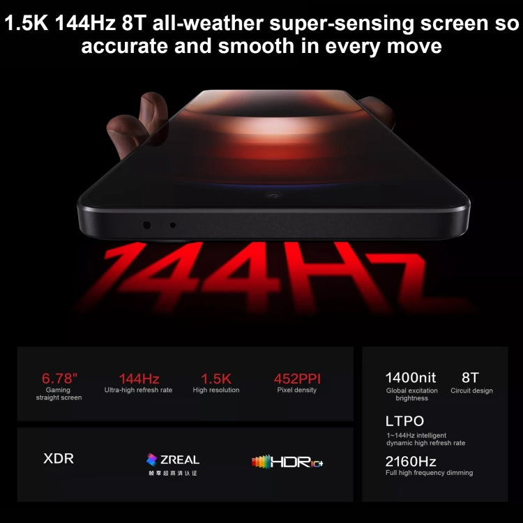 vivo iQOO Neo9S Pro, Dual Back Cameras, 12GB+512GB, Face ID / Fingerprint Identification, 6.78 inch Android 14 OriginOS 4 Dimensity 9300+ Octa Core, OTG, NFC, Network: 5G, Support Google Play (Red) - free shipping - PMc TechLife - Order now!