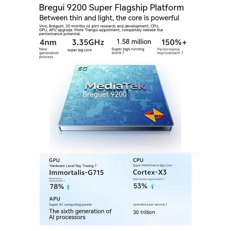 vivo S18 Pro, Triple Back Cameras, 16GB+256GB, Face ID Screen Fingerprint Identification, 6.78 inch Android 14.0 OriginOS 4 Dimensity 9200+ Octa Core 3.35GHz, OTG, NFC, Network: 5G, Support Google Play (Black) - free shipping - PMc TechLife - Order now!