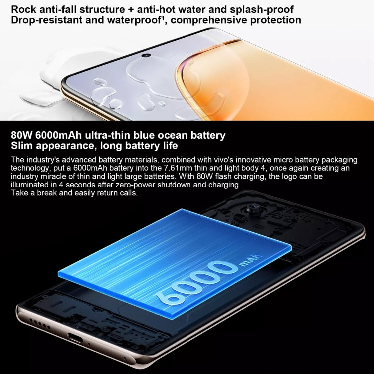 vivo Y200, Dual Back Cameras, 12GB+256GB, Face ID Screen Fingerprint Identification, 6.78 inch Android 14.0 OriginOS 4 Snapdragon 6 Gen 1 Octa Core 2.2GHz, OTG, Network: 5G, Support Google Play (Black) - free shipping - PMC Jewellery - Order now!