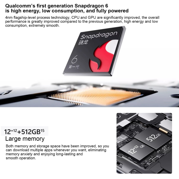 vivo Y200, Dual Back Cameras, 12GB+256GB, Face ID Screen Fingerprint Identification, 6.78 inch Android 14.0 OriginOS 4 Snapdragon 6 Gen 1 Octa Core 2.2GHz, OTG, Network: 5G, Support Google Play (White) - free shipping - PMC Jewellery - Order now!