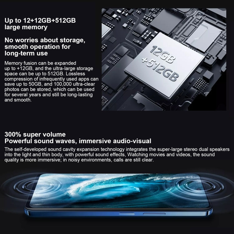 vivo Y200i, Dual Back Cameras, 12GB+512GB, Face ID Screen Fingerprint Identification, 6.72 inch Android 14.0 OriginOS 4 Snapdragon 4 Gen 2 Octa Core 2.2GHz, OTG, Network: 5G, Support Google Play (Black) - free shipping - PMC Jewellery - Order now!